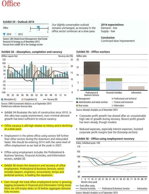 Office Market Report_Page_1