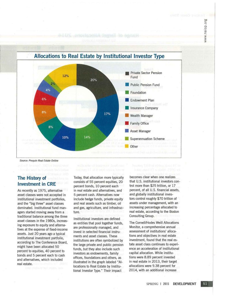 RE Takes Its Place as the Fourth Asset Class_Page_4