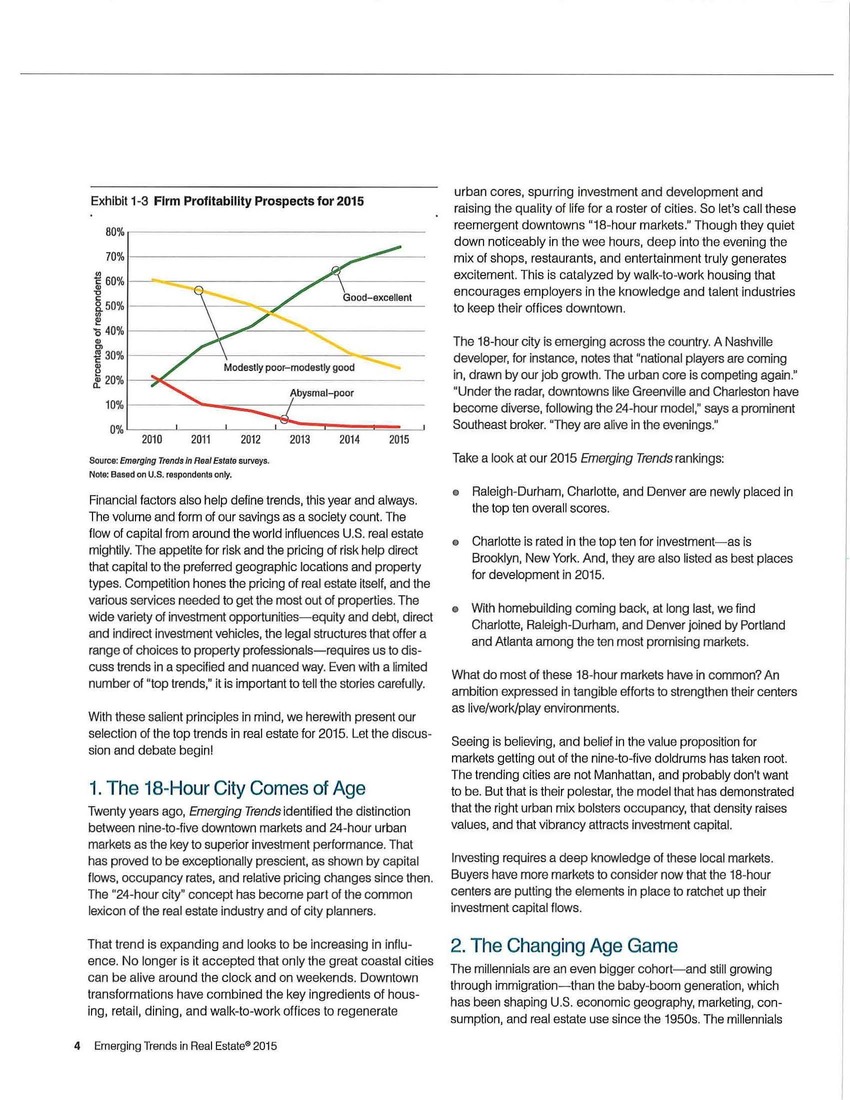 Top 10 Emerging Trends in Real Estate_2015_Ch 1_Page_02